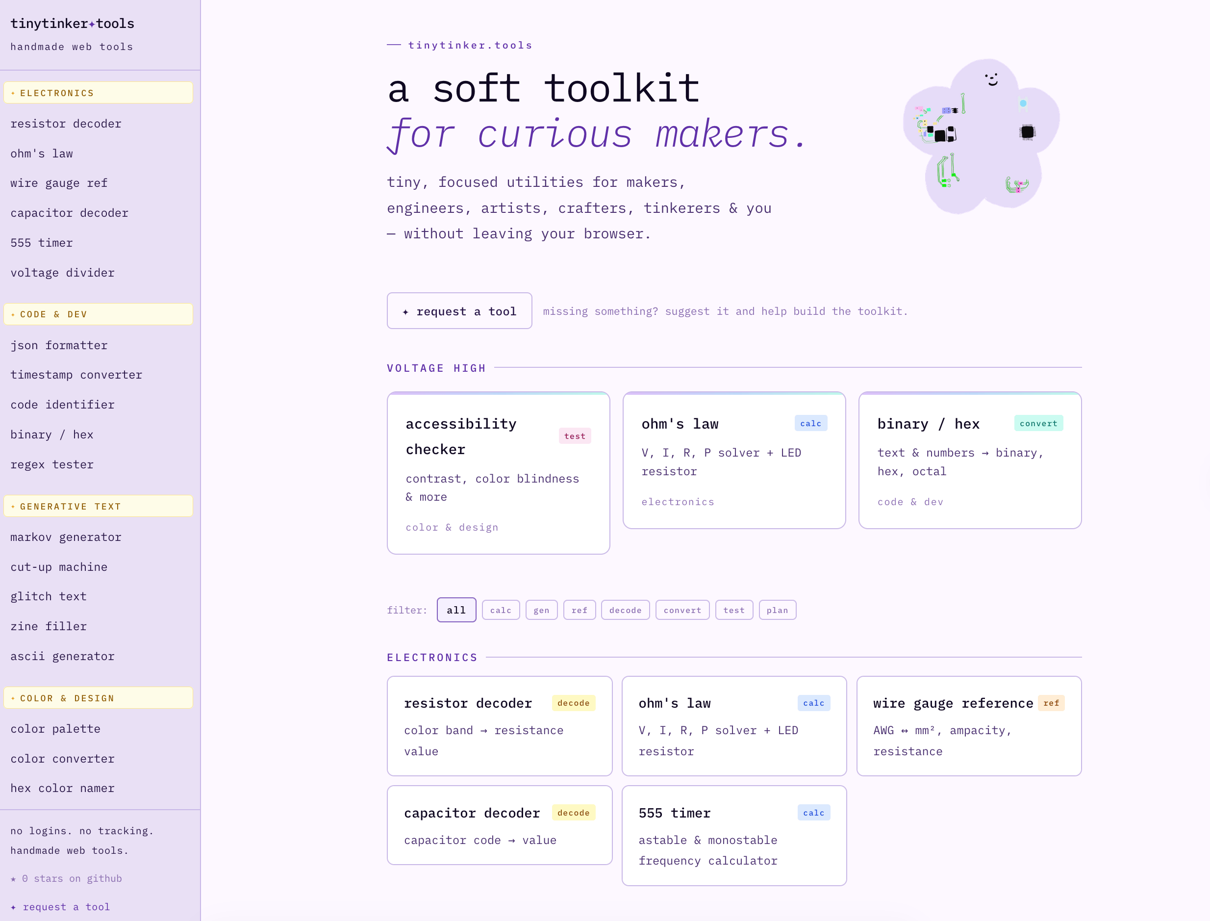 tinytinker.tools